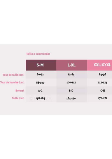Table présentant des tailles et des conversions de tailles.